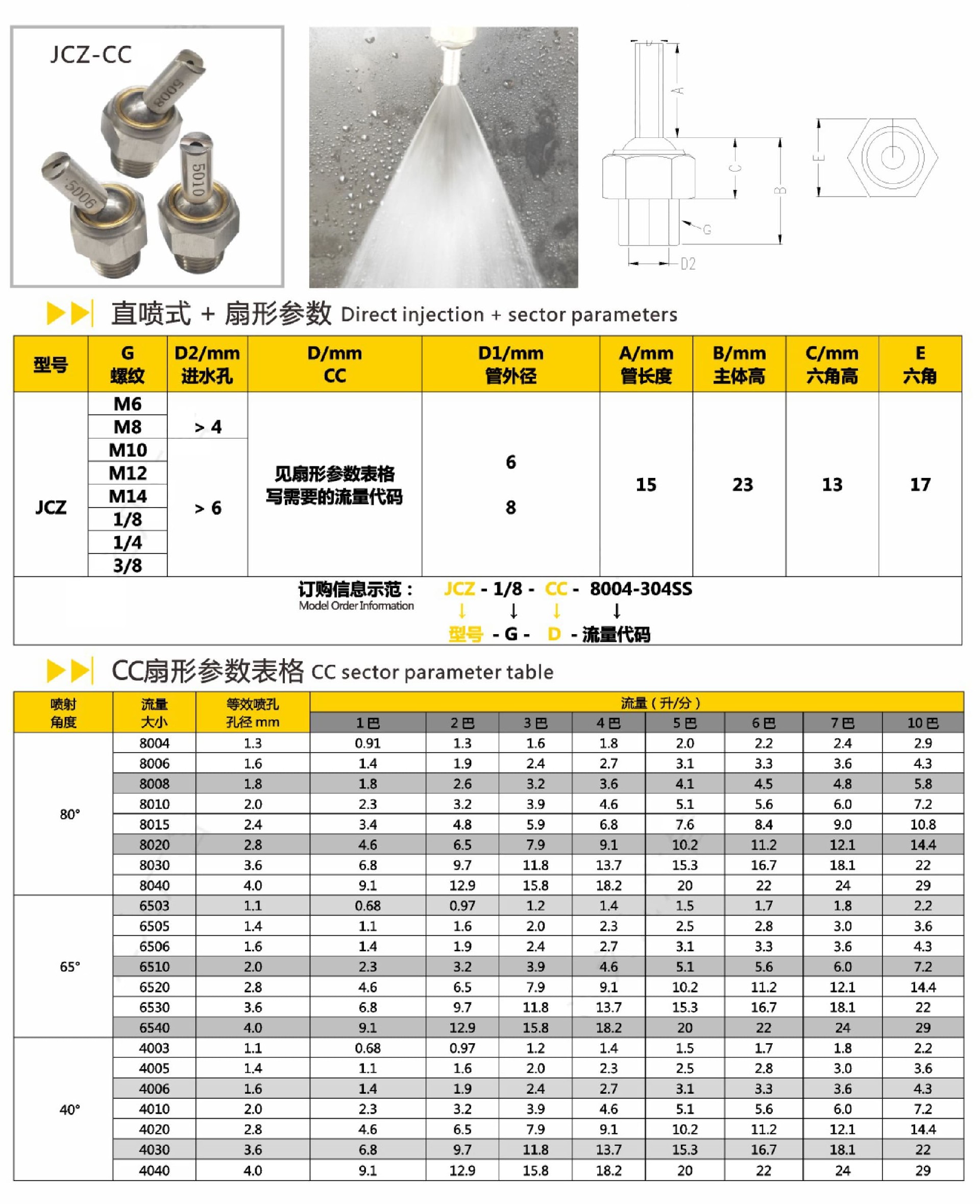 直喷扇形.jpg