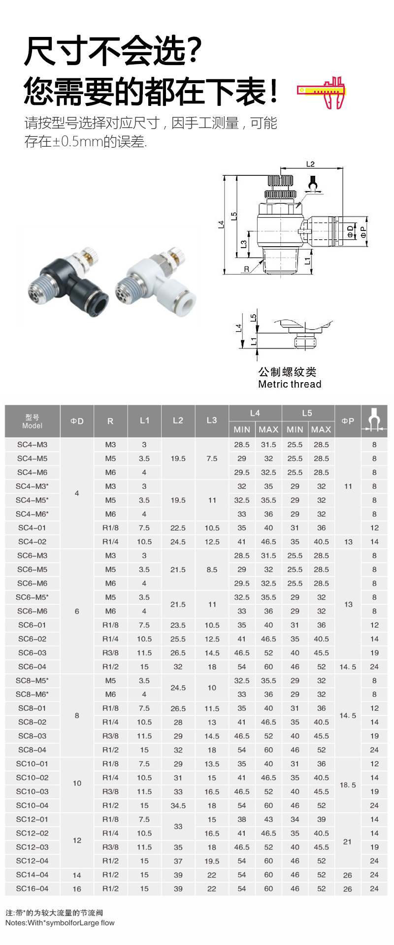SC调节阀4.jpg