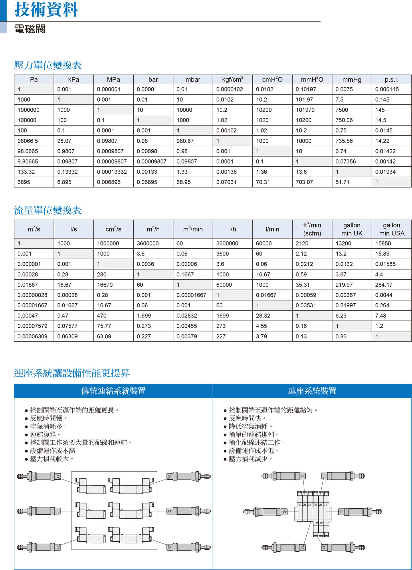 C_valve_technical_data-1.jpg
