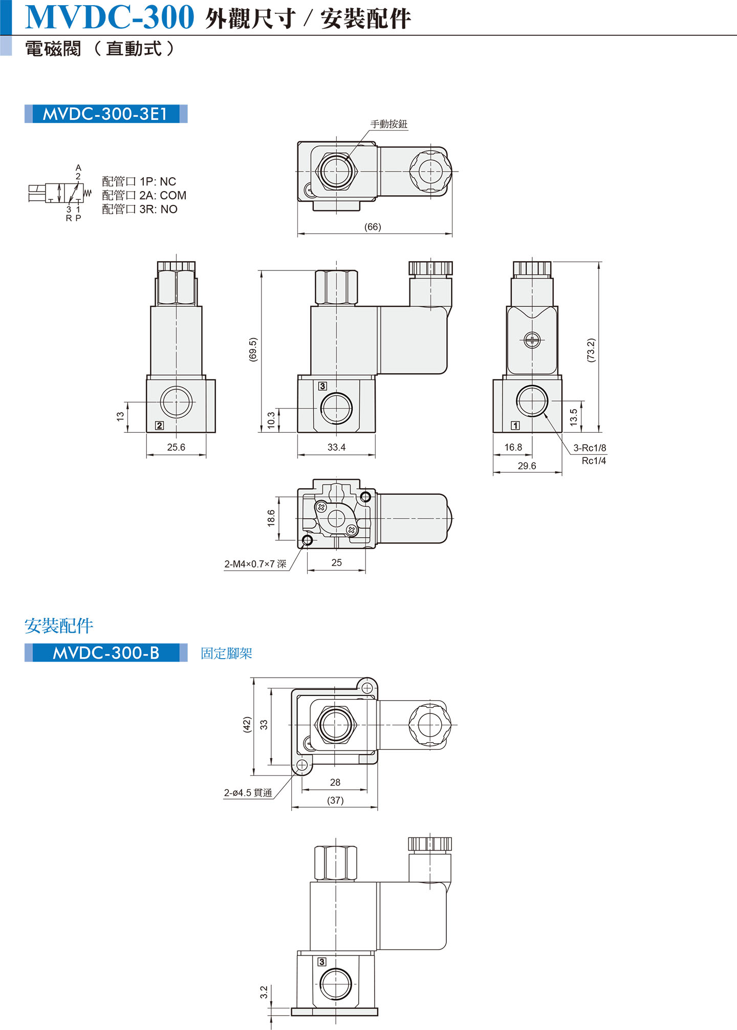 C_MVDC-300-2.jpg