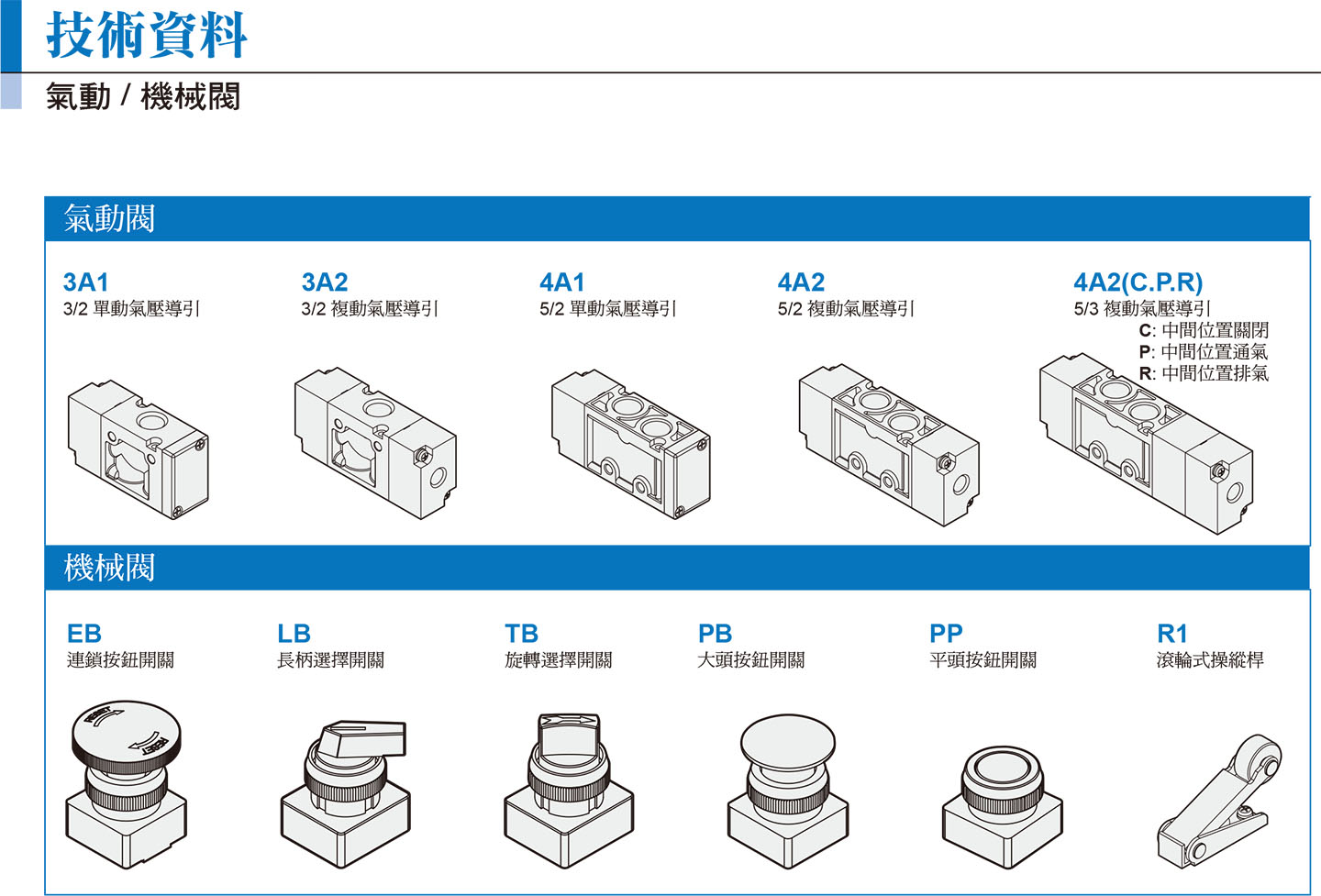 C_valve_technical_data-3.jpg