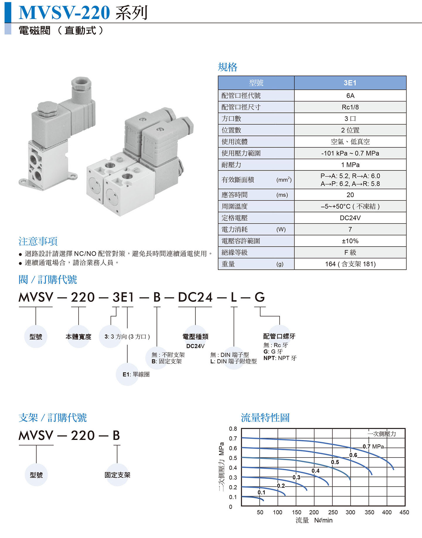 MVSV-220-1.jpg