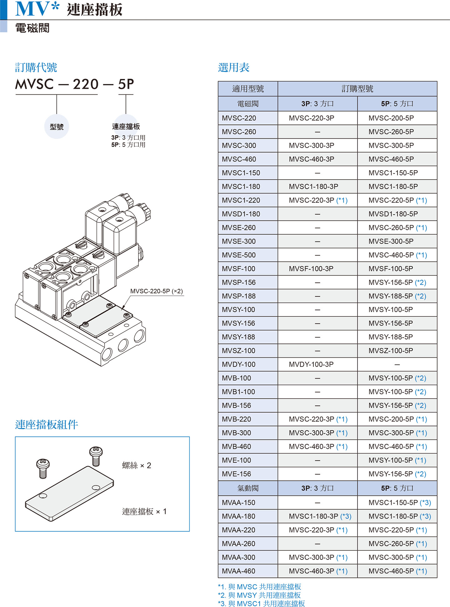 2-C_MV_xP.jpg