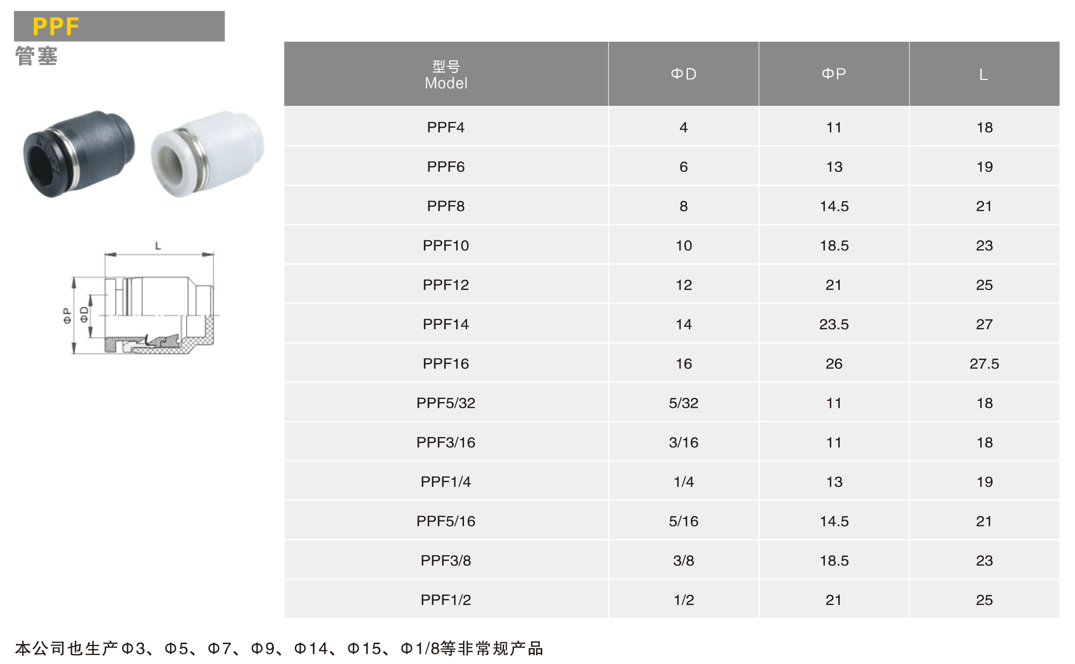 管塞-PPF